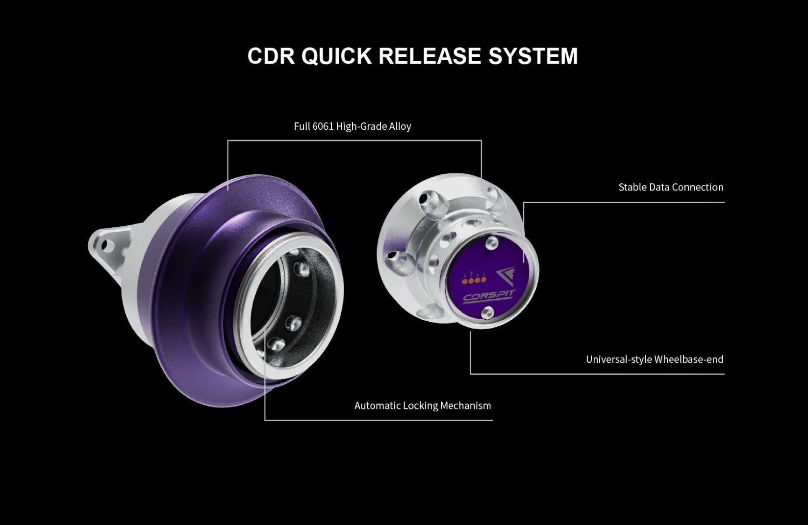Conspit CDR Quick Release on Player1 Sim Gear
