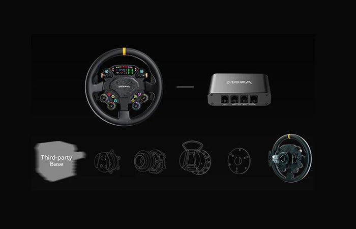 Player1 Sim Gear