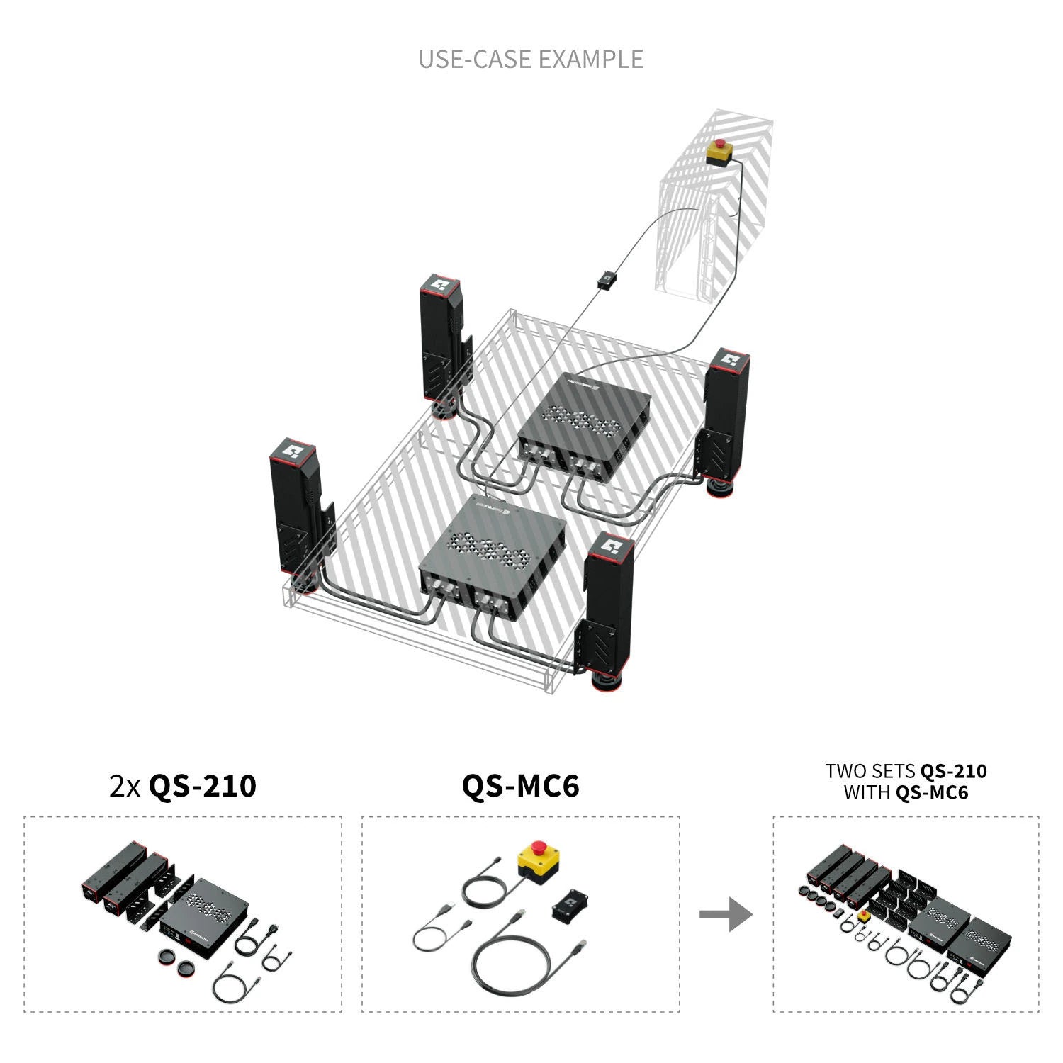 Qubic System QS-210 3DoF Motion System