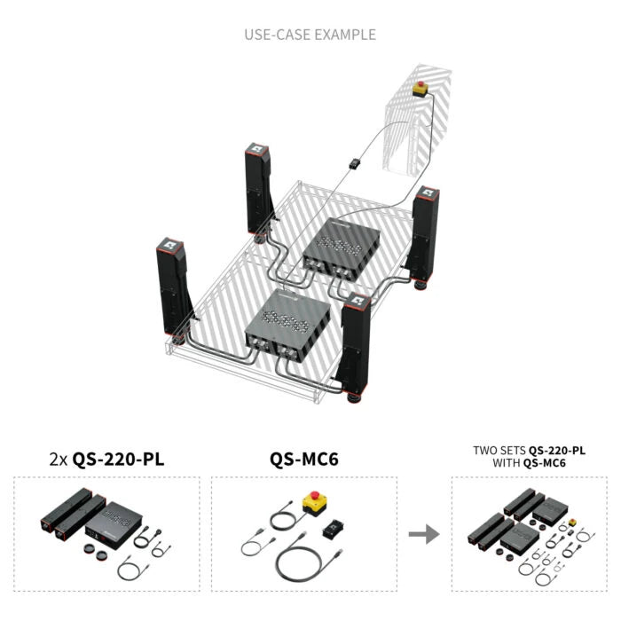Motion Systems Qubic QS220 3DOF Motion Simulator on Player1 Sim Gear