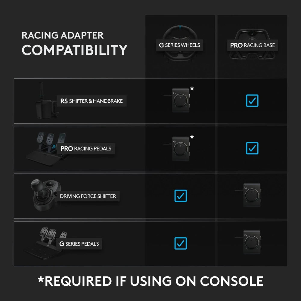 Logitech G Racing Adapter for Sim Racing on Player1 Sim Gear