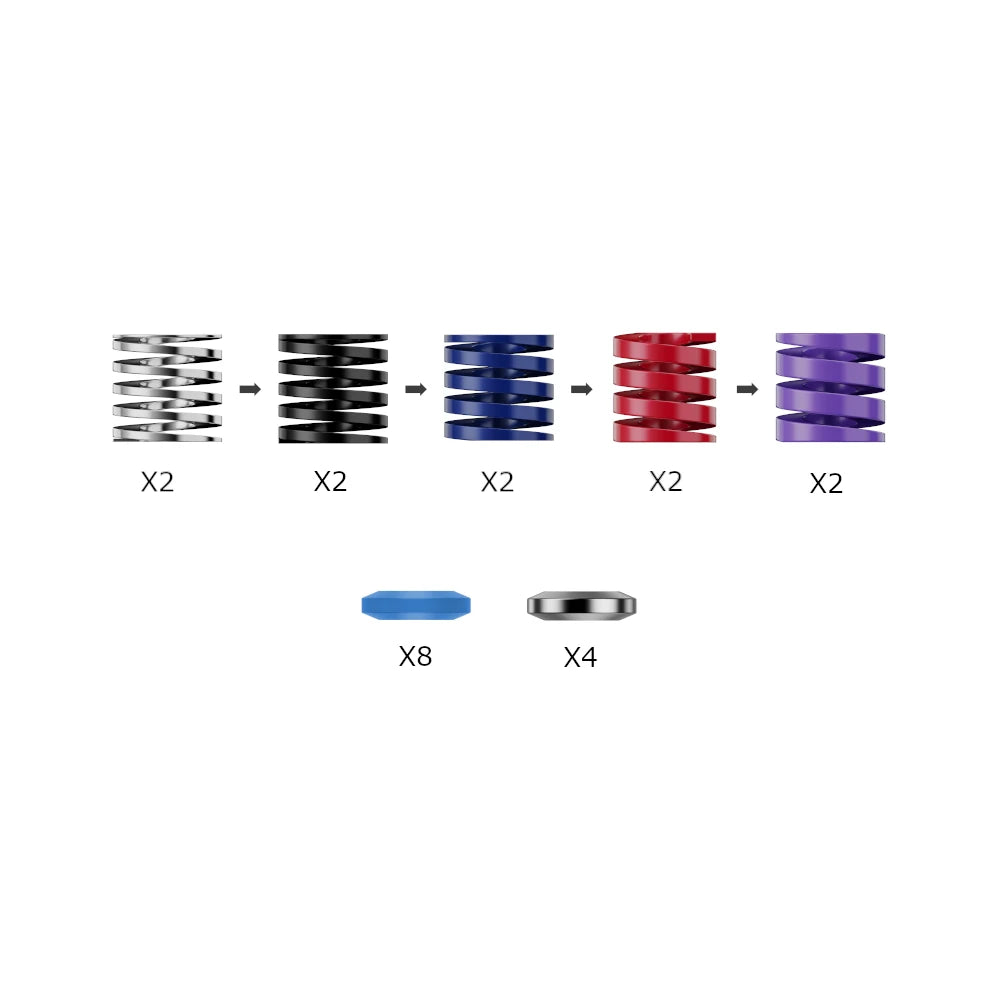 Moza CRP2 Performance Kit