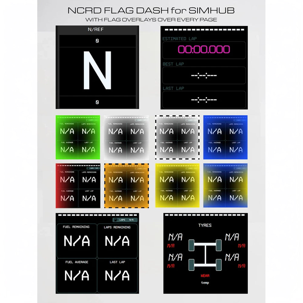 NCRD Flag Box dashboard suite for SimHub, showing flag overlays and telemetry pages
