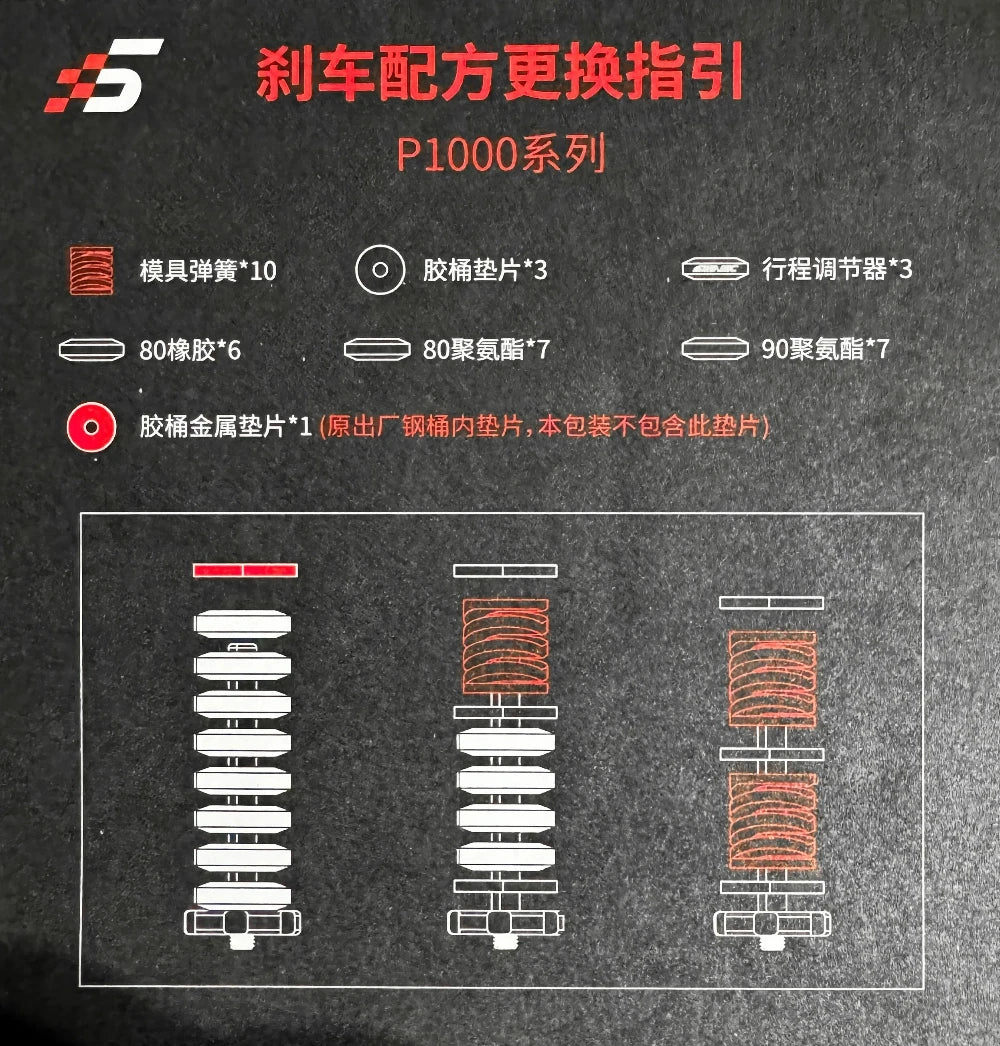 Simagic P1000 Sim Racing Pedals Upgrade Kit on Player1 Sim Gear