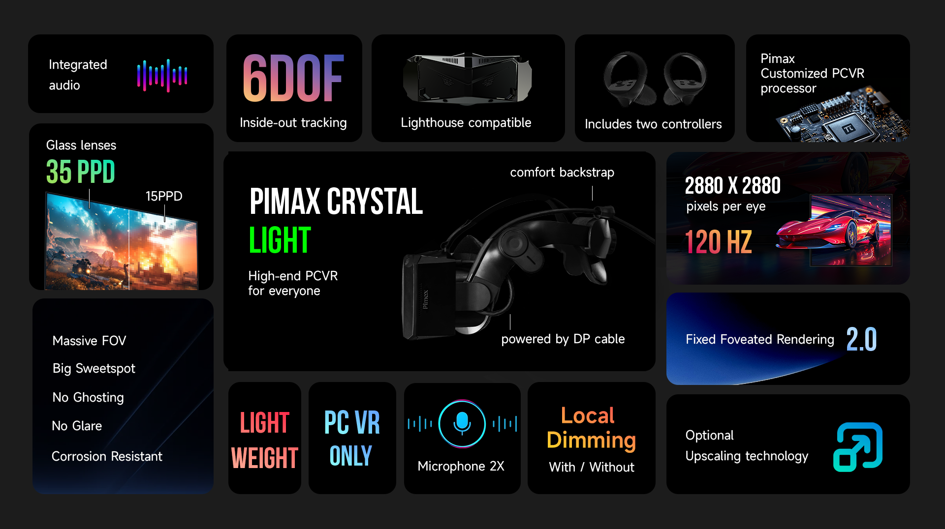 Pimax Crystal Light VR Headset on Player1 Sim Gear