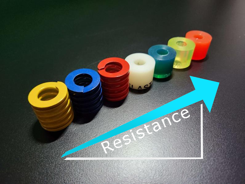 VNM Pedal Brake Upgrade Kit